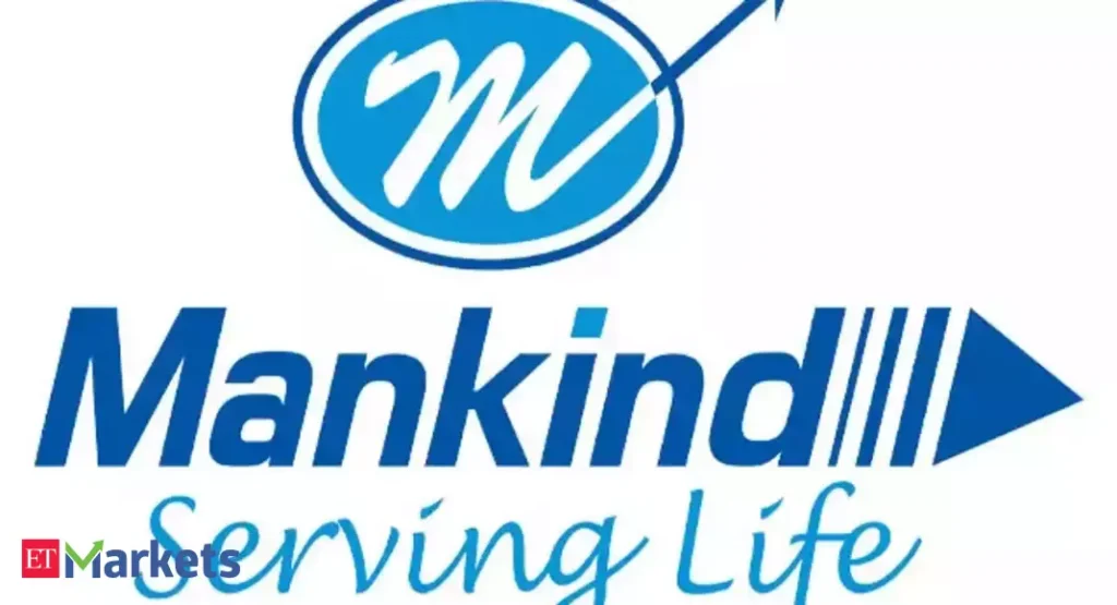 Mankind Pharma