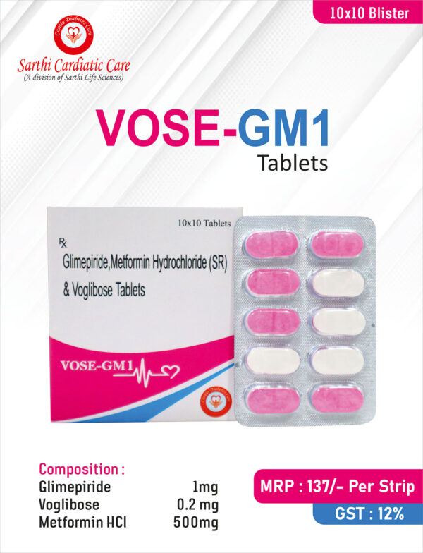 VOSE-GM1